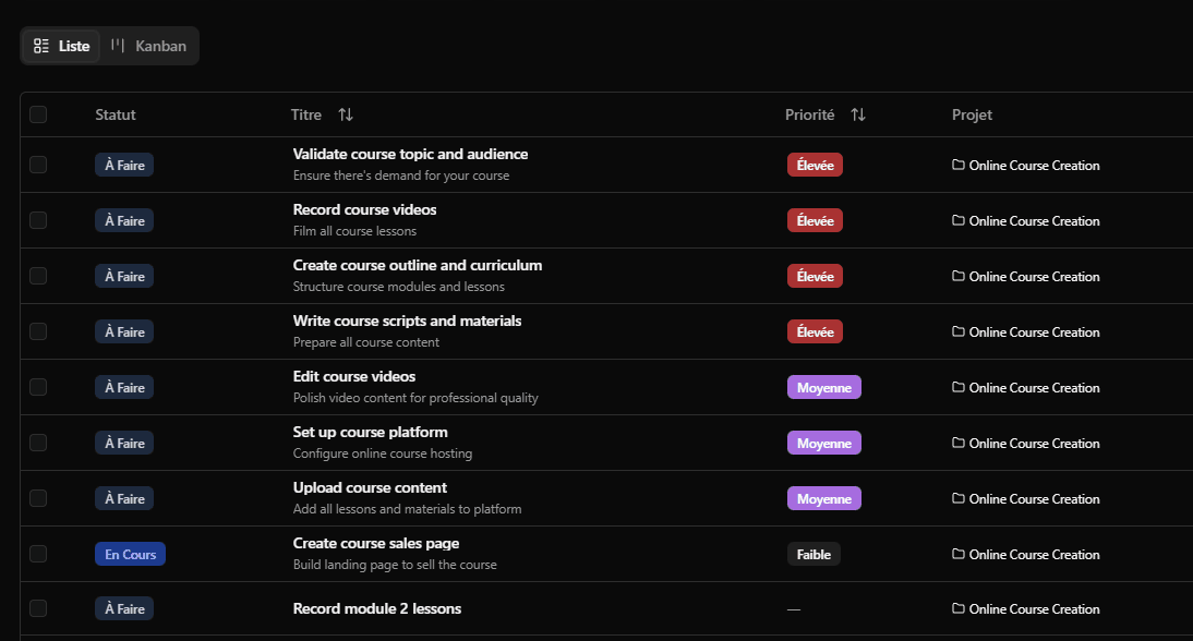Tableau de Bord & Tâches Intelligentes