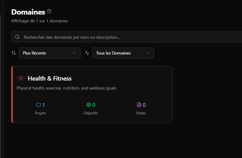 Méthode PARA Intégrée